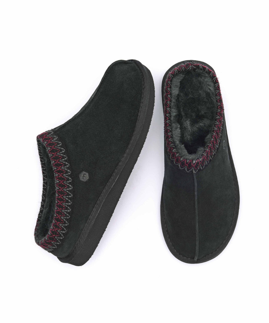 DOCKER BLACK